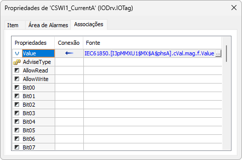 Associação Simples na propriedade Value do Tag CSWI1_CurrentA