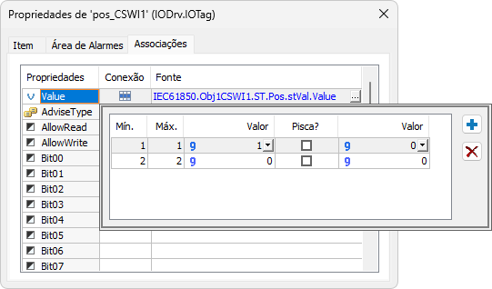 Associação por Tabela na propriedade Value do Tag pos_CSWI1