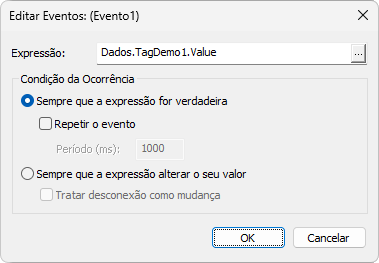 Janela Editar Eventos Janela Editar Eventos