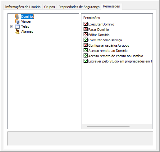 Aba Permissões de um usuário Aba Permissões de um usuário