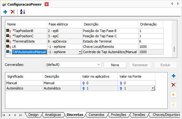 Template de Medida Discreta Template de Medida Discreta