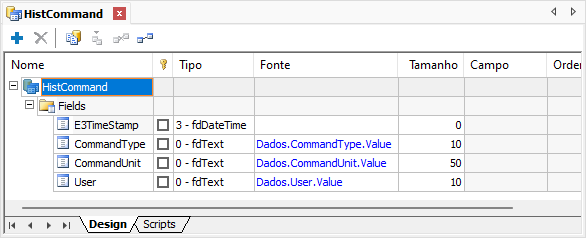 Objeto Histórico Objeto Histórico