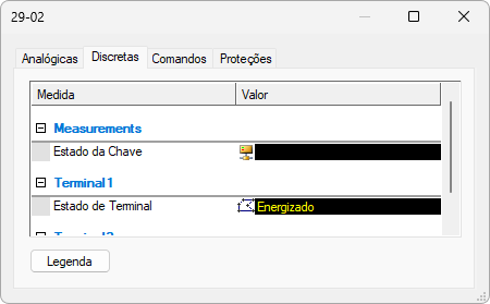 Estado da Chave Estado da Chave