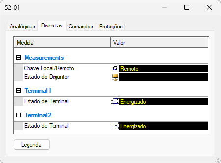 Aba Discretas Aba Discretas