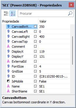Propriedade CanvasBottom da Subestação Propriedade CanvasBottom da Subestação