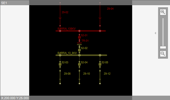 Subestação após conectar todos os equipamentos Subestação após conectar todos os equipamentos