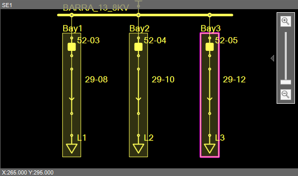 Resultado final da Subestação Resultado final da Subestação