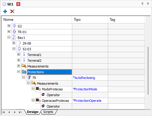Proteções Proteções