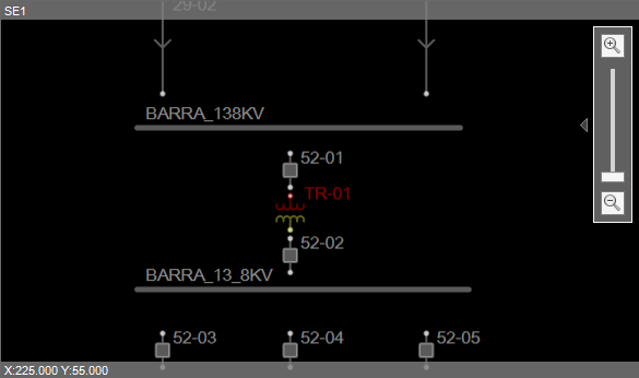 Rotacionando o Transformador