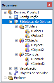 Bibliotecas de Objetos Bibliotecas de Objetos