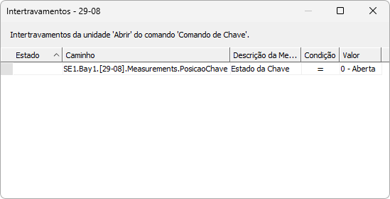 Comando de Chave Comando de Chave