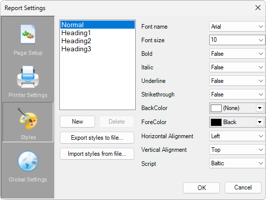 Aba Styles Aba Styles