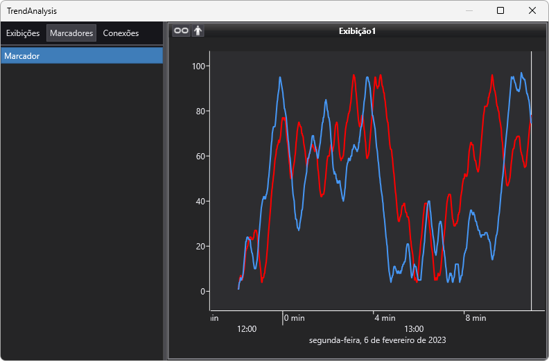 Aba Marcadores Aba Marcadores
