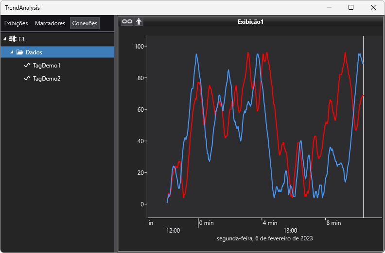 Aba Conexões Aba Conexões