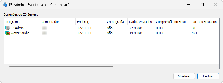 Janela E3 Admin - Estatísticas de Comunicação Janela E3 Admin - Estatísticas de Comunicação