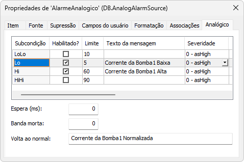 Alarme Analógico na Medida Corrente