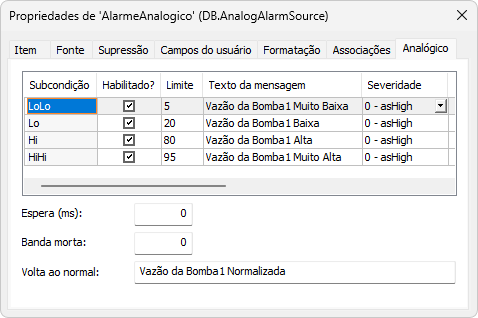 Alarme Analógico na Medida Vazão