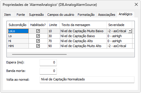 Alarme Analógico na Medida Nivel