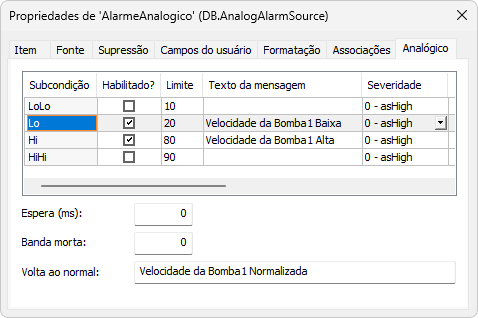 Alarme Analógico na Medida Velocidade