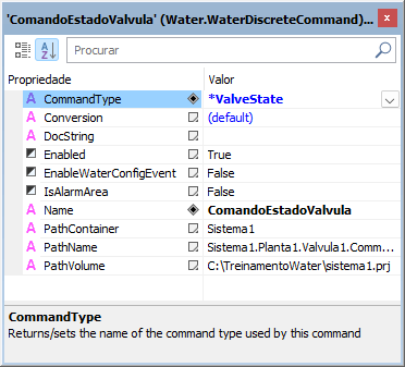 Propriedade CommandType