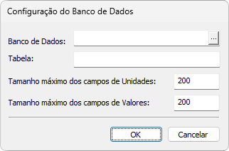 Configuração do Banco de Dados e da tabela Configuração do Banco de Dados e da tabela