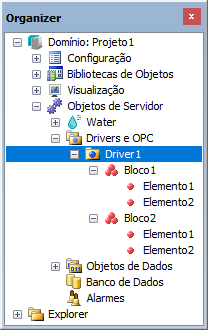 Hierarquia do objeto Driver1