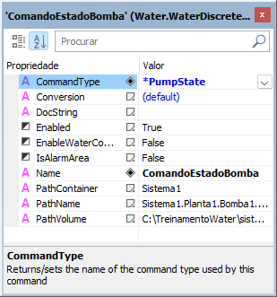 Propriedade CommandType