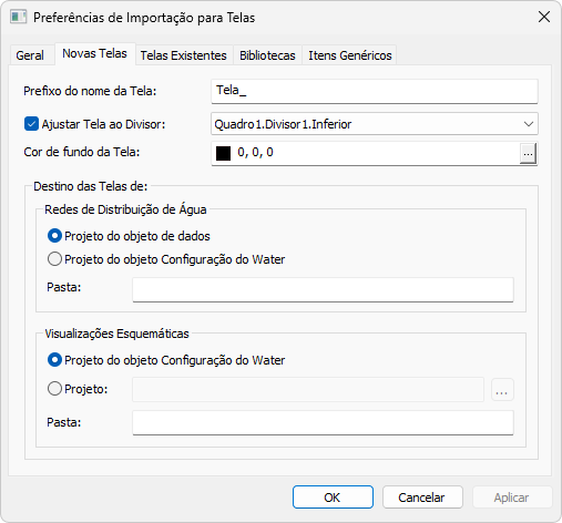 Aba Novas Telas Aba Novas Telas