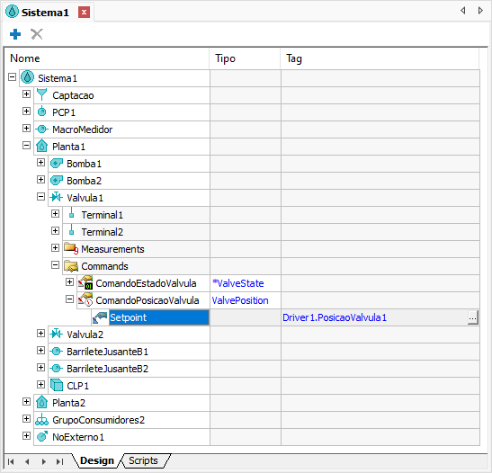 Coluna Tag da Unidade de Comando