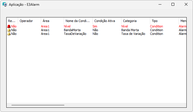 E3Alarm E3Alarm