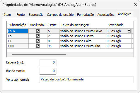 Alarme Analógico na Medida Vazão Alarme Analógico na Medida Vazão