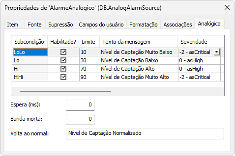 Alarme Analógico na Medida Nivel Alarme Analógico na Medida Nivel