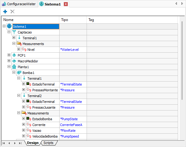 Resultado da configuração das Medidas Analógicas Resultado da configuração das Medidas Analógicas