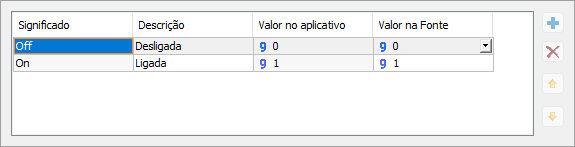 Estados ou Significados Estados ou Significados
